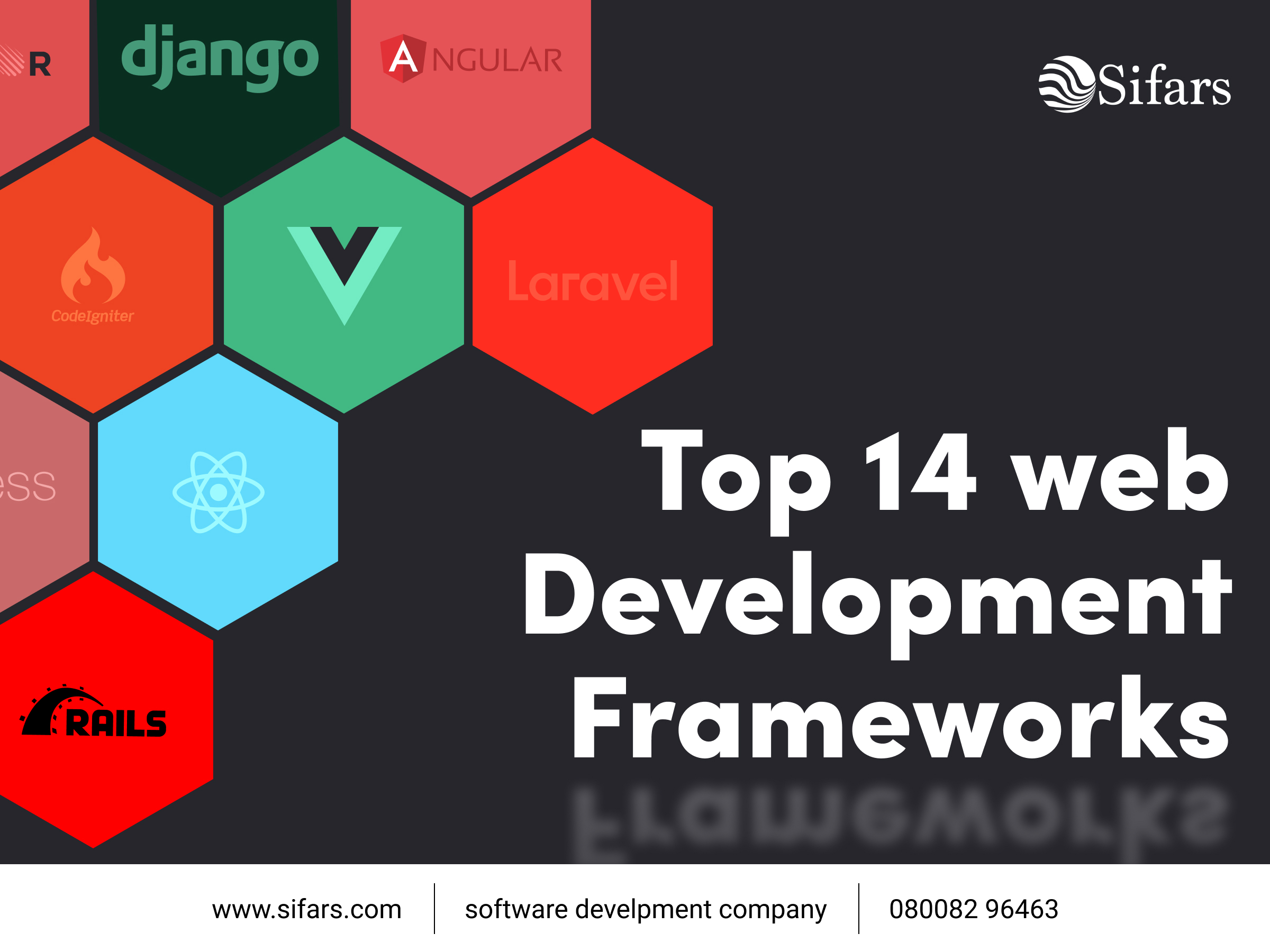 14 Best Web Development Frameworks in 2022 (Frontend & Backend)